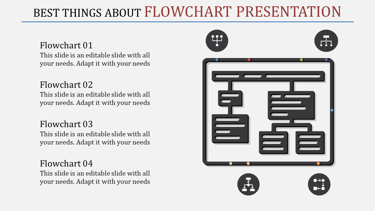 flowchart presentation-Best Things About Flowchart Presentation